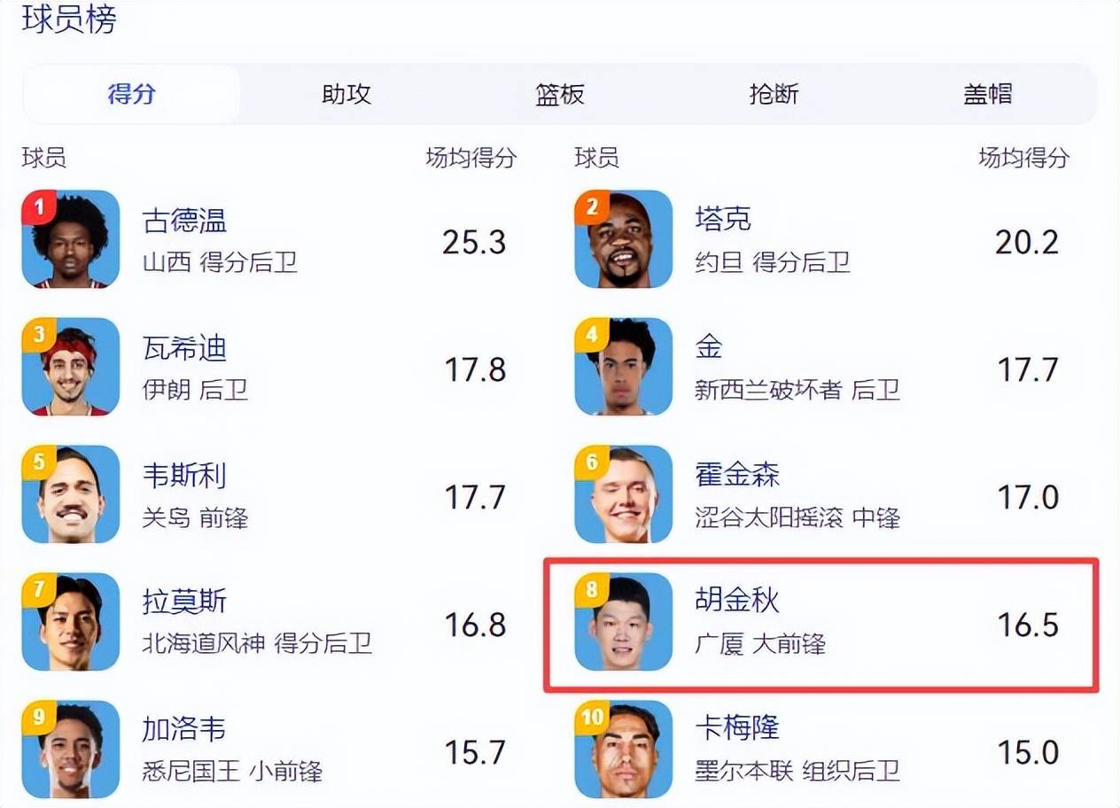 澳大利亚队教练压力巨大！，字母哥遭遇二十持续失利气势如虹延续的简单介绍
