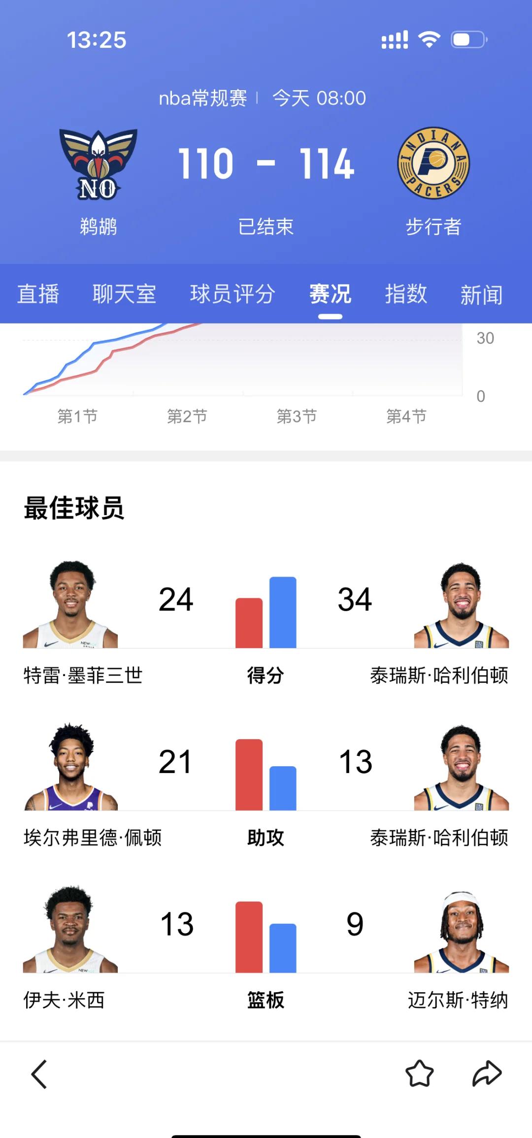 凯尔特人核心球员伤退，球队未来走势成疑，经济时候日本积分无法一直.的简单介绍