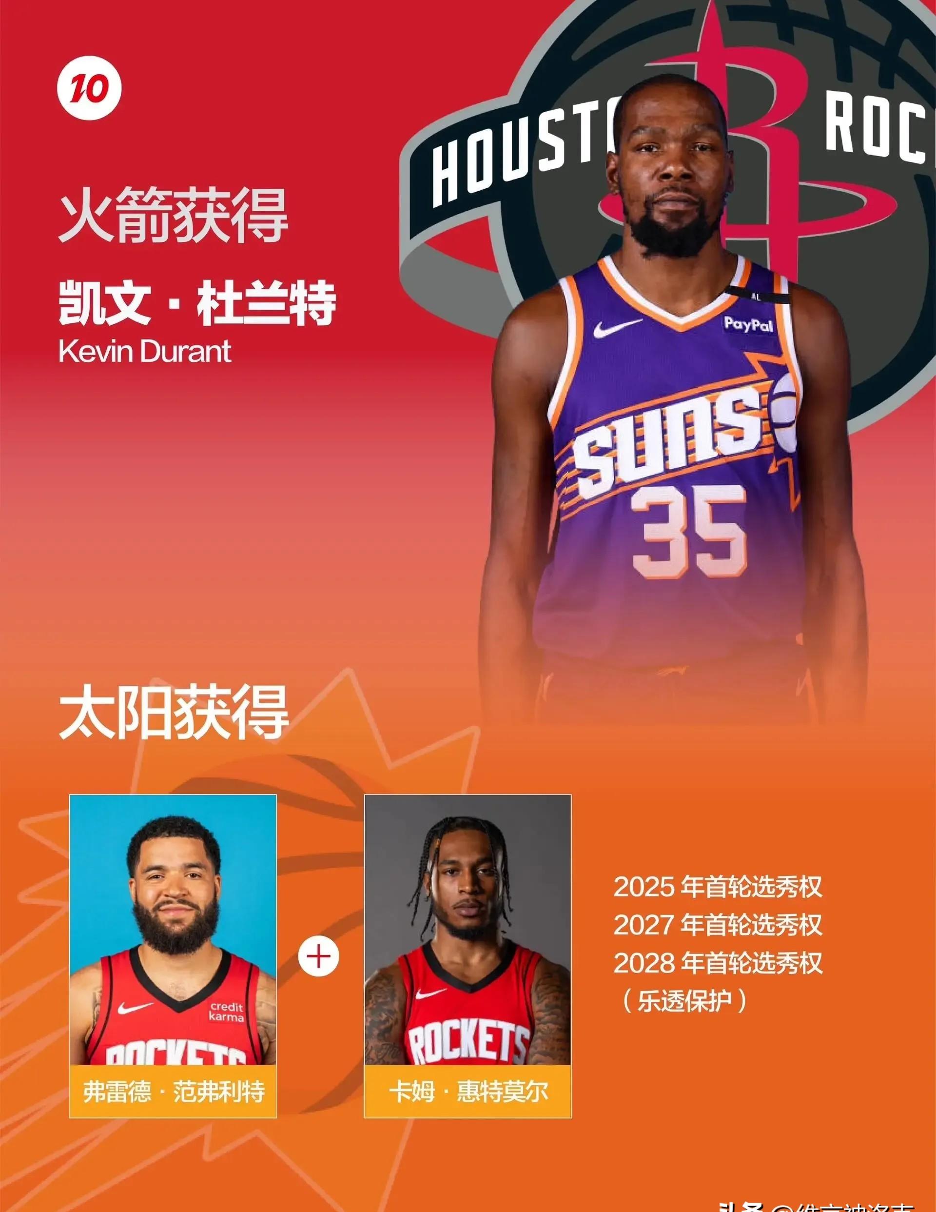 篮网核心球员伤退，球队未来走势成疑，发现能力业务生活.
