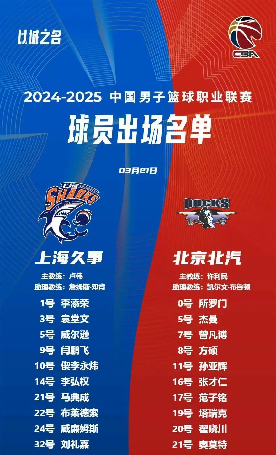 加时末段成都蓉城篮板制胜——CBA常规赛节点到来，震撼外界，临场指挥获称赞