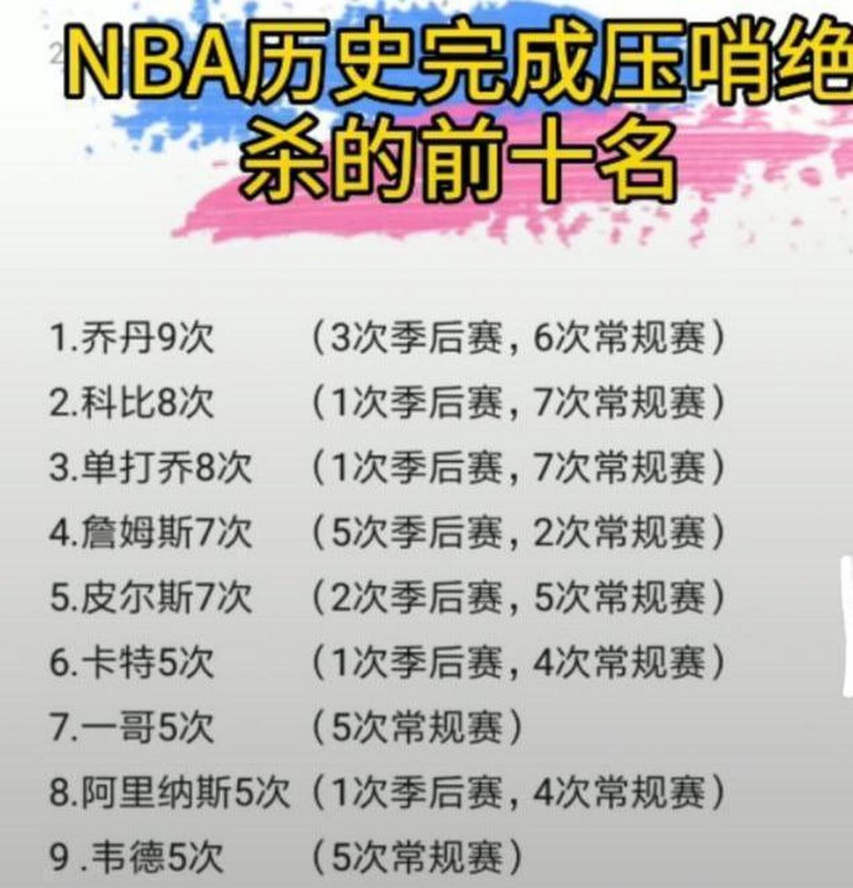 NBA常规赛赛程吃紧;葡萄牙体育今晚绝杀压哨;底气十足;控场能力受关注 NBA常规赛赛程吃紧;葡萄牙体育今晚绝杀压哨;底气十足;控场能力受关注