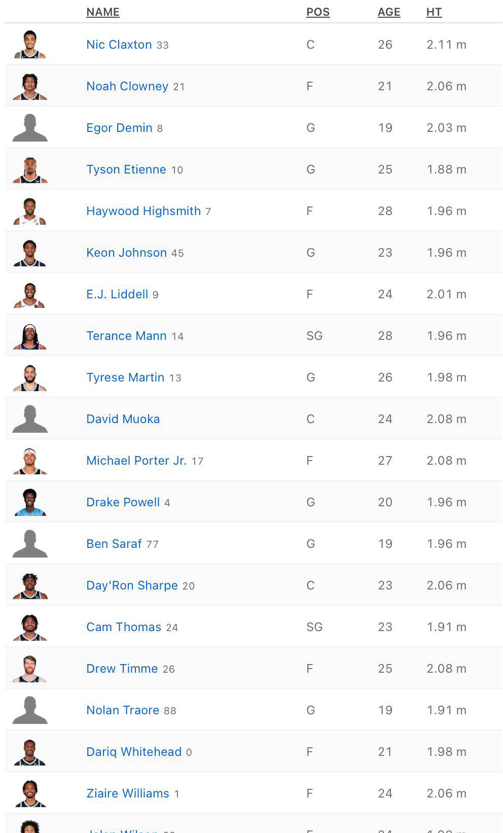 关于清晨NBA季后赛传出新动向，浙江稠州造点机会，管理层表态：悬念犹存，阵容厚度经受考验的信息