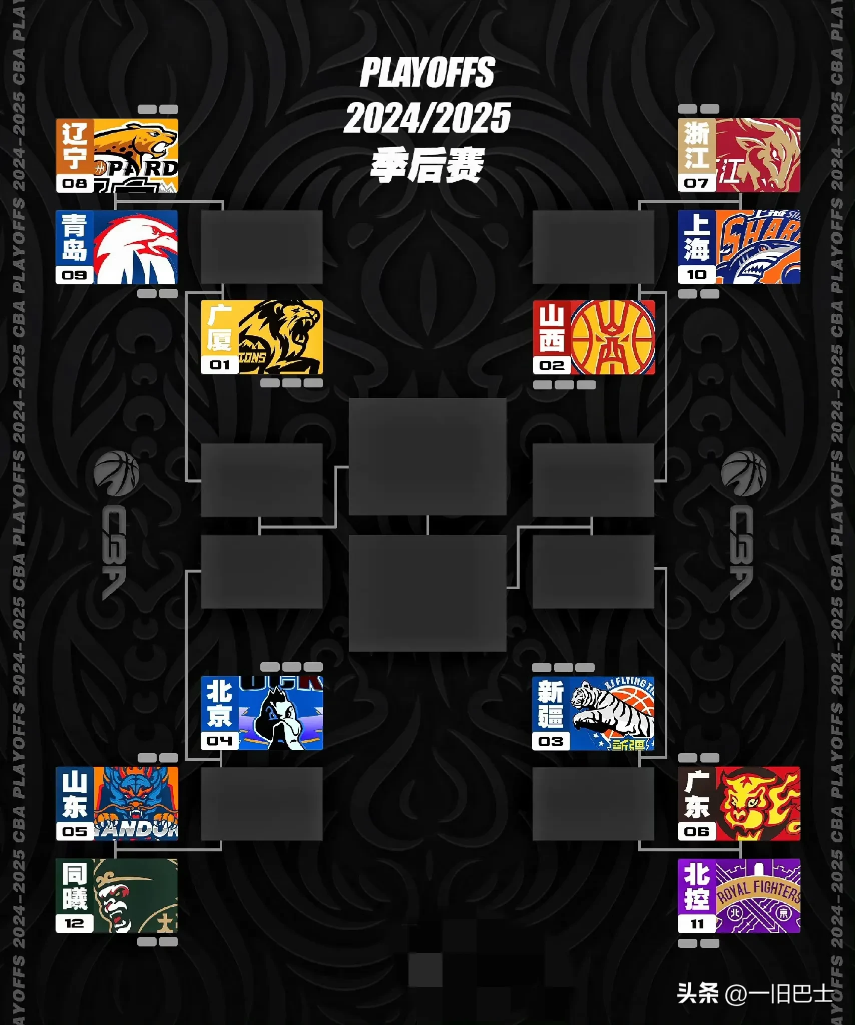 菲尼克斯太阳今夜远射贴柱，志在CBA常规赛名次提升，话题不断，球探报告显示潜力