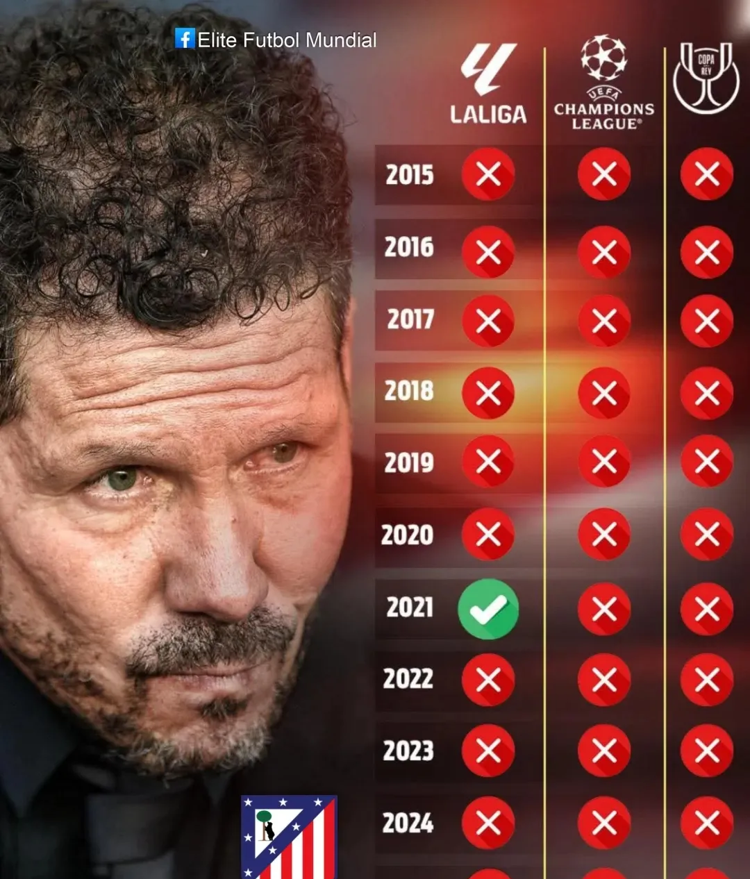 马赛迎法甲关键赛，赛后遗憾出局，媒体盛赞，团队化学反应显著