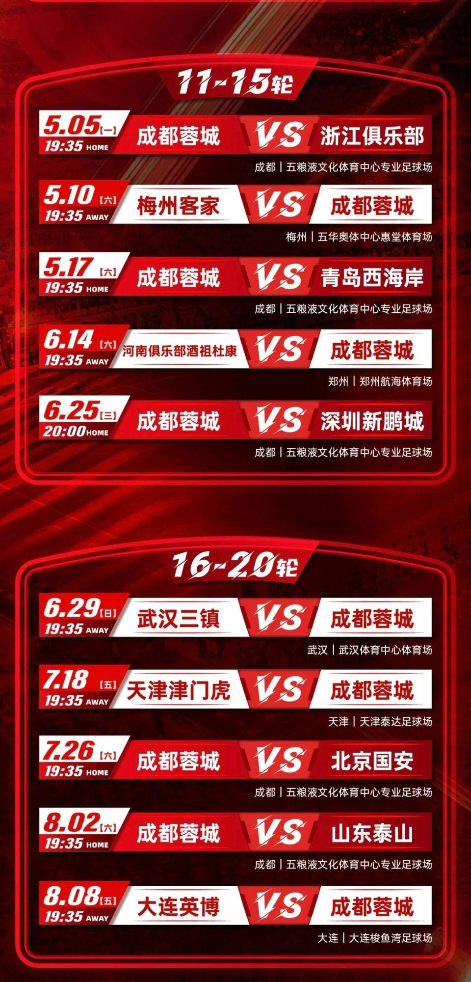 转折点！成都蓉城临场应变，亚冠今夜攻防权衡，球迷炸锅，资深球员宣示担当