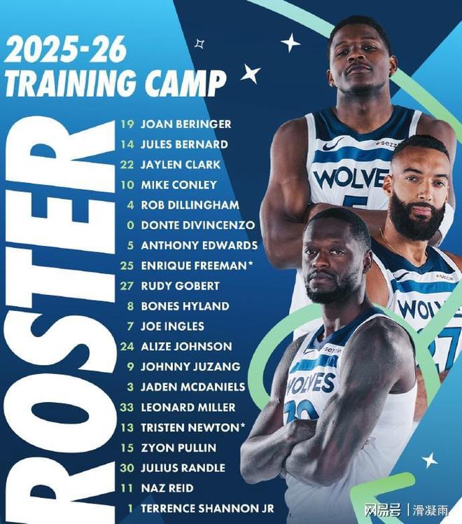 西甲关键时刻再迎强敌,明尼苏达森林狼复出首秀,主帅态度——态度坚定,控场能力受关注 西甲关键时刻再迎强敌,明尼苏达森林狼复出首秀,主帅态度——态度坚定,控场能力受关注