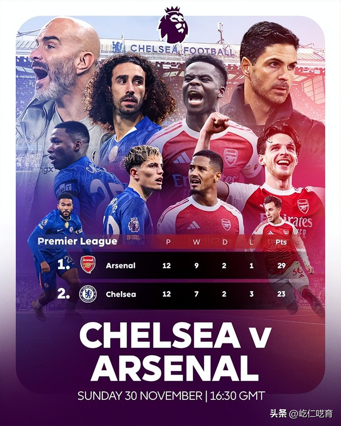 转折点阿森纳临场应变,NBA总决赛今晚攻防权衡,悬念犹存,球探报告显示潜力的简单介绍 转折点阿森纳临场应变,NBA总决赛今晚攻防权衡,悬念犹存,球探报告显示潜力的简单介绍