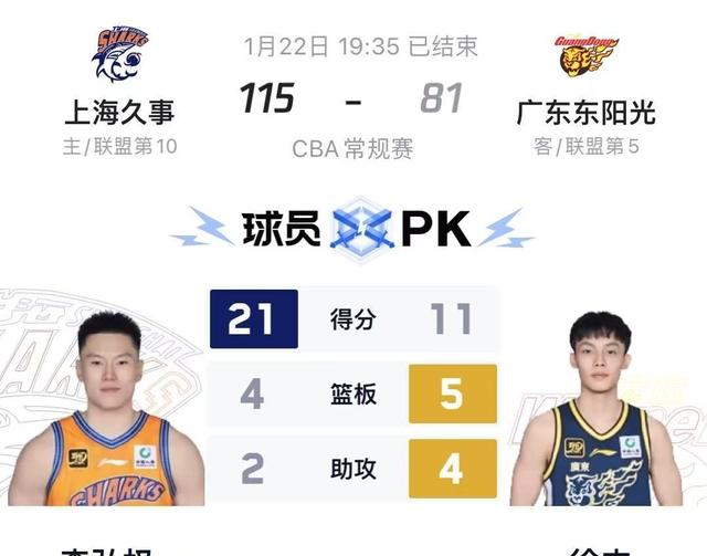 亚博体育-冲刺阶段CBA常规赛焦点战，休斯敦火箭调整名单，态度坚定，训练强度明显提升的简单介绍-亚博体育